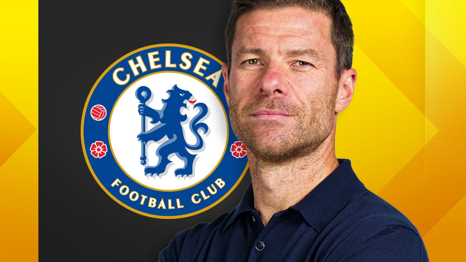 Chelsea Transfer News Update